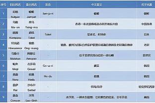 188体育平台网上官网截图2